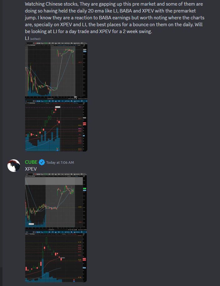 CubeScalps's tweet photo. Posting also some individual stocks set-ups 
$DIS $BAC $LI $XPEV https://t.co/4eAFJXAx7f