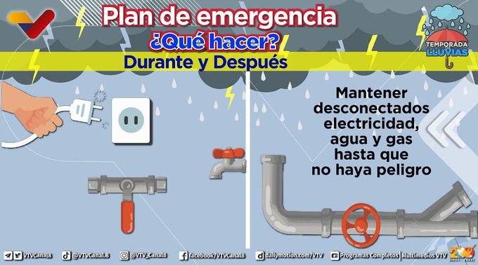#PRECAUCIÓN☔️| Ante la temporada de lluvias te dejamos algunas recomendaciones 👇

Asegúrate de tener un buen sistema de drenaje para evitar inundaciones, no enciendas estufas o calentadores si no es seguro.

¡Tu protección es lo primero!

#VenezuelaRecuperóLoSuyo