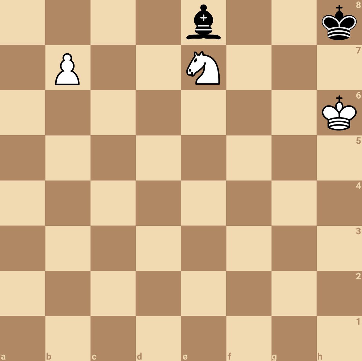 Can you solve this in one breath? 😶 White to mate on 2! ✅
