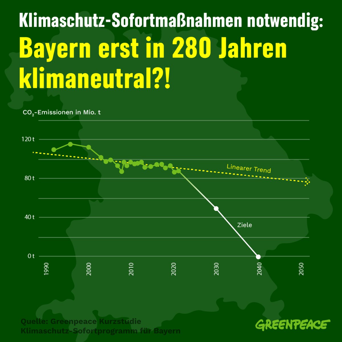 HolzheuStefan tweet picture