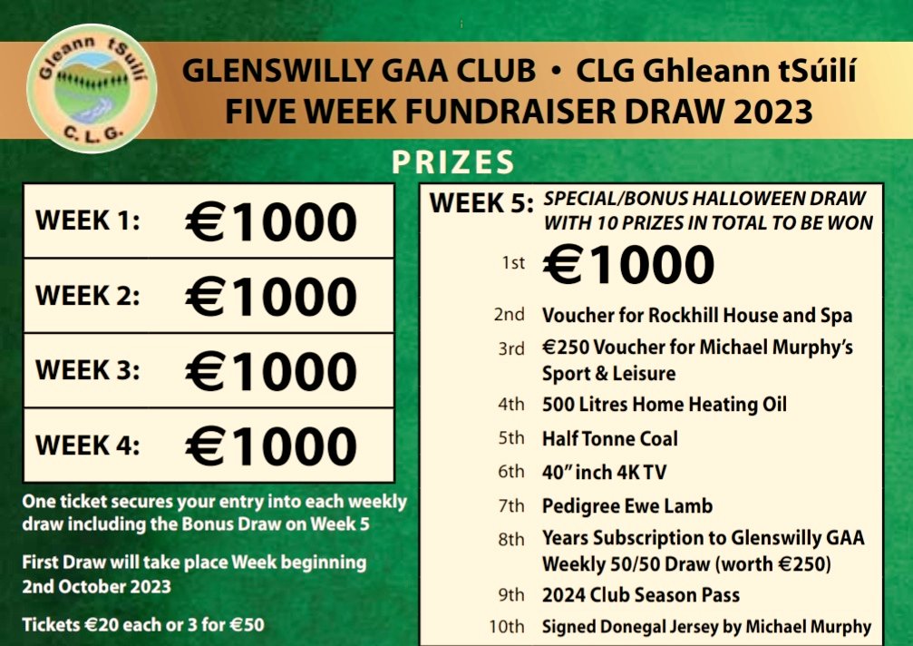 **Glenswilly GAA Club Five Week Fundraiser Draw 2023** Get your tickets now on the link attached, tickets also available from club members - one ticket enters you into the 5 Draws so get yours now!! member.clubspot.app/club/glenswill…