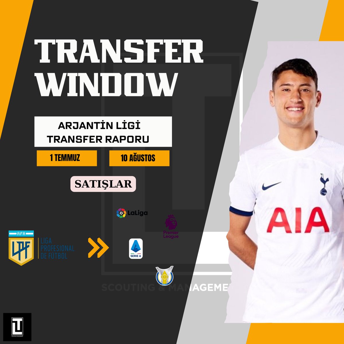 Onur Altunel (@pabloonur) on Twitter photo 🇦🇷🔜🌍 1 Temmuz - 10 Ağustos arasındaki sürede Arjantin liginden Avrupa’nın TOP 5 ligine 6, Brezilya ligine 7, Meksika ligine 6, MLS’e 5, Belçika ligine 2, Türkiye ligine 1 yani bu liglere toplam 27 oyuncu transfer oldu. Önümüzdeki günlerde de gidecek oyuncular var.
<a href="/LTscouting/">LT Scouting & Management</a> 🇦🇷🔜🌍 1 Temmuz - 10 Ağustos arasındaki sürede Arjantin liginden Avrupa’nın TOP 5 ligine 6, Brezilya ligine 7, Meksika ligine 6, MLS’e 5, Belçika ligine 2, Türkiye ligine 1 yani bu liglere toplam 27 oyuncu transfer oldu. Önümüzdeki günlerde de gidecek oyuncular var.
<a href="/LTscouting/">LT Scouting & Management</a>