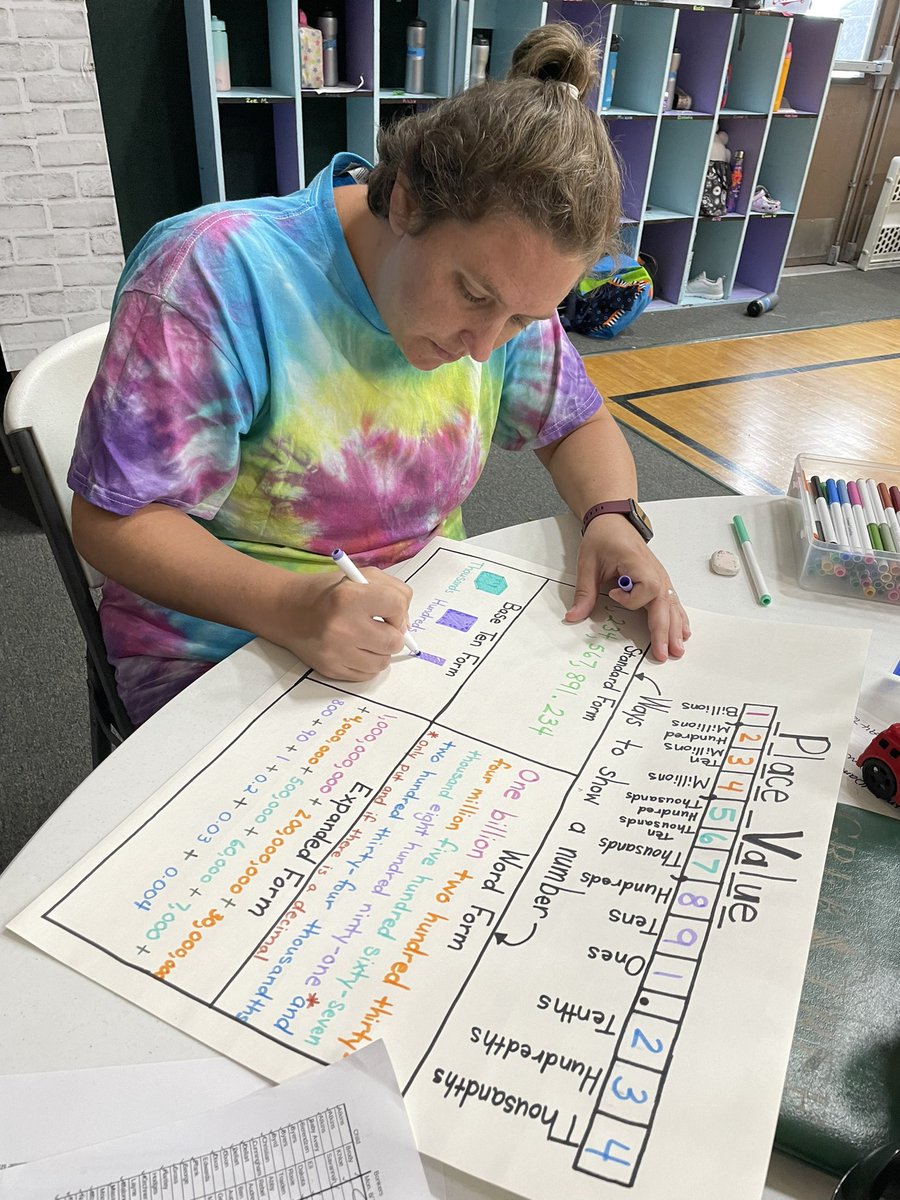 MustionDesign's tweet image. My sister prepping her anchor chart to teach her 5th graders place value to the billions! #fifthgrade #math #teacher #teacherlife #teachersoftwitter #sisters