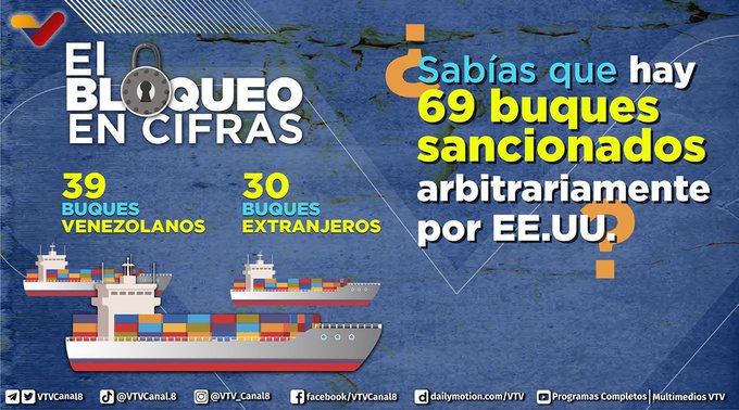 VTV CANAL 8 (@vtvcanal8) on Twitter photo #SabíasQue🤔| El gobierno de los Estados Unidos tiene en total 69 buques sancionados arbitrariamente, de los cuales 39 son venezolanos.
Conoce más sobre las sanciones impuestas al país en 👉
<a href="/AntibloqueoVen/">AntibloqueoVenezuela</a>
#VenezuelaRecuperóLoSuyo #SabíasQue🤔| El gobierno de los Estados Unidos tiene en total 69 buques sancionados arbitrariamente, de los cuales 39 son venezolanos.
Conoce más sobre las sanciones impuestas al país en 👉
<a href="/AntibloqueoVen/">AntibloqueoVenezuela</a>
#VenezuelaRecuperóLoSuyo
