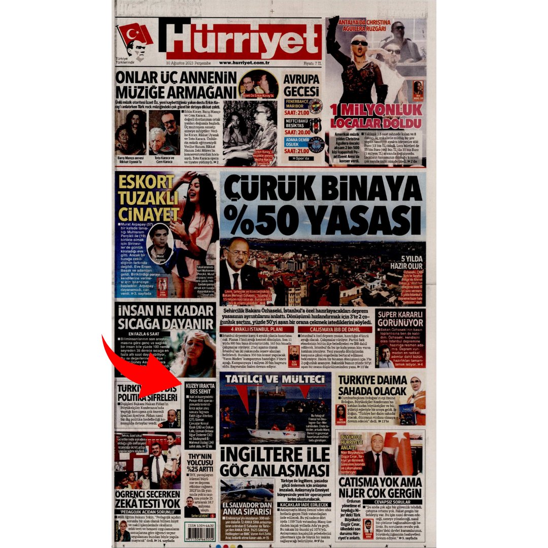 TTAgrup's tweet photo. 6 Askerimiz Şehit olduğu bir günde gazete manşetleri.
Şehit haberlerine, şehitlerimize verilen değer bu!
YAZIK! https://t.co/7rPdu4ENel
