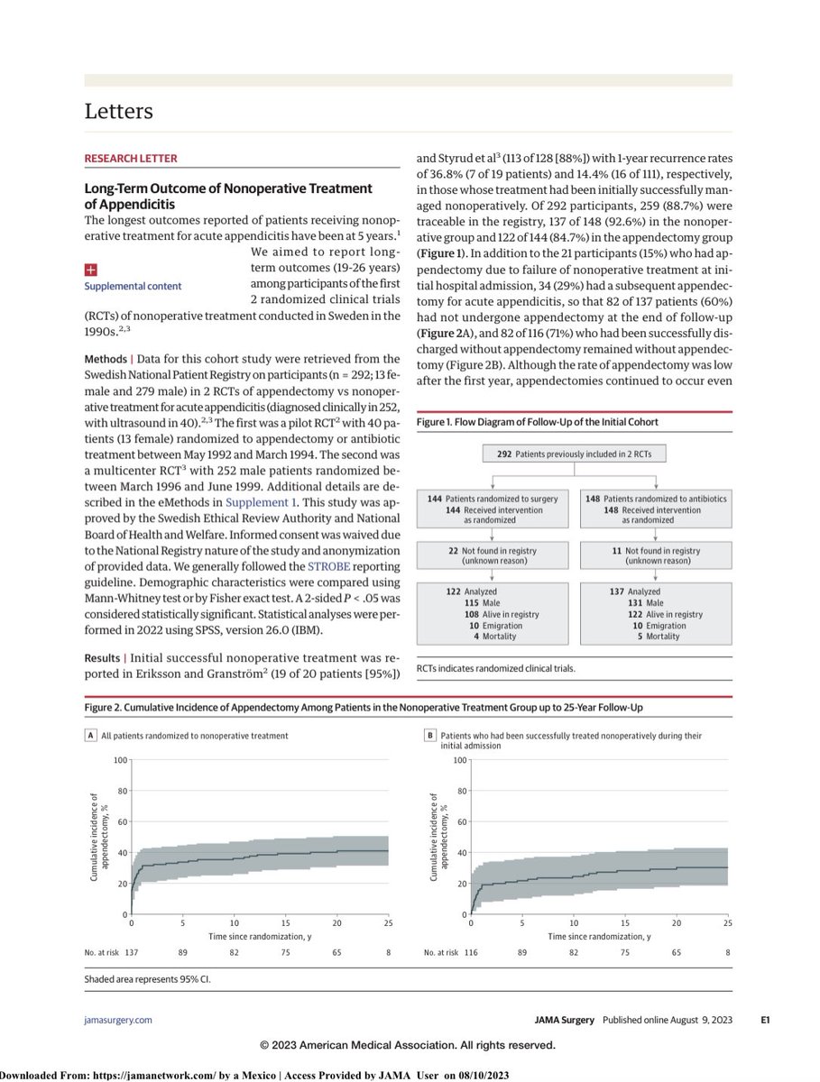 Orlando RPN tweet media