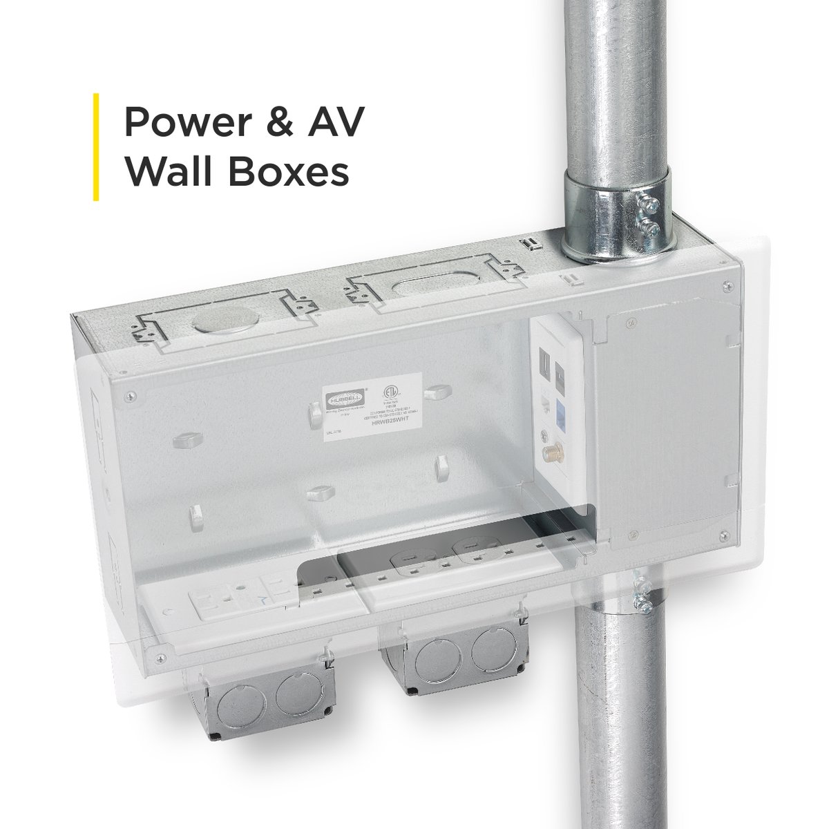 Hubbell Wiring Device-Kellems tweet media