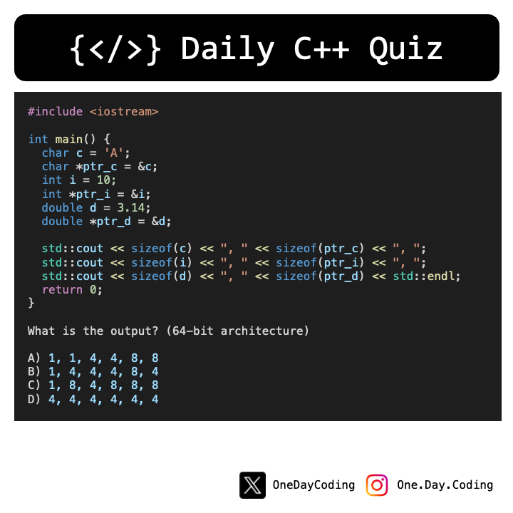 OneDayCoding's tweet image. What is the output?