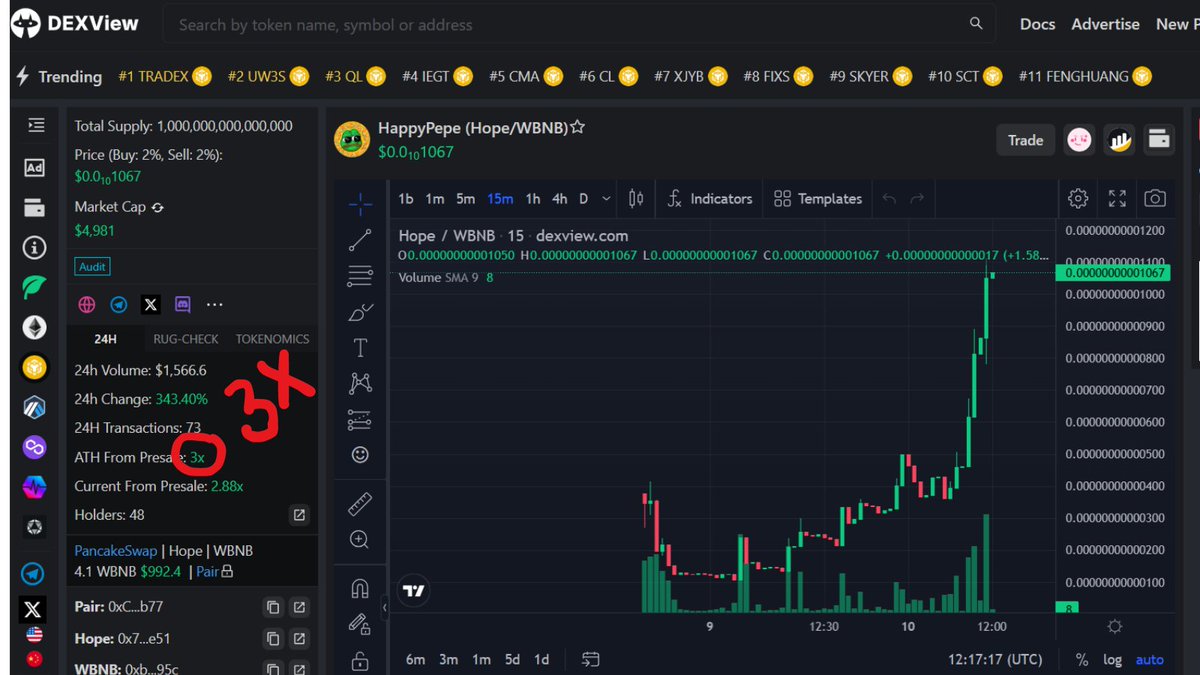 Pepe_Hope's tweet photo. @JakeGagain HappyPepe(HOPE) Live chart https://t.co/swlWPJcMAb https://t.co/tylnWucsTw