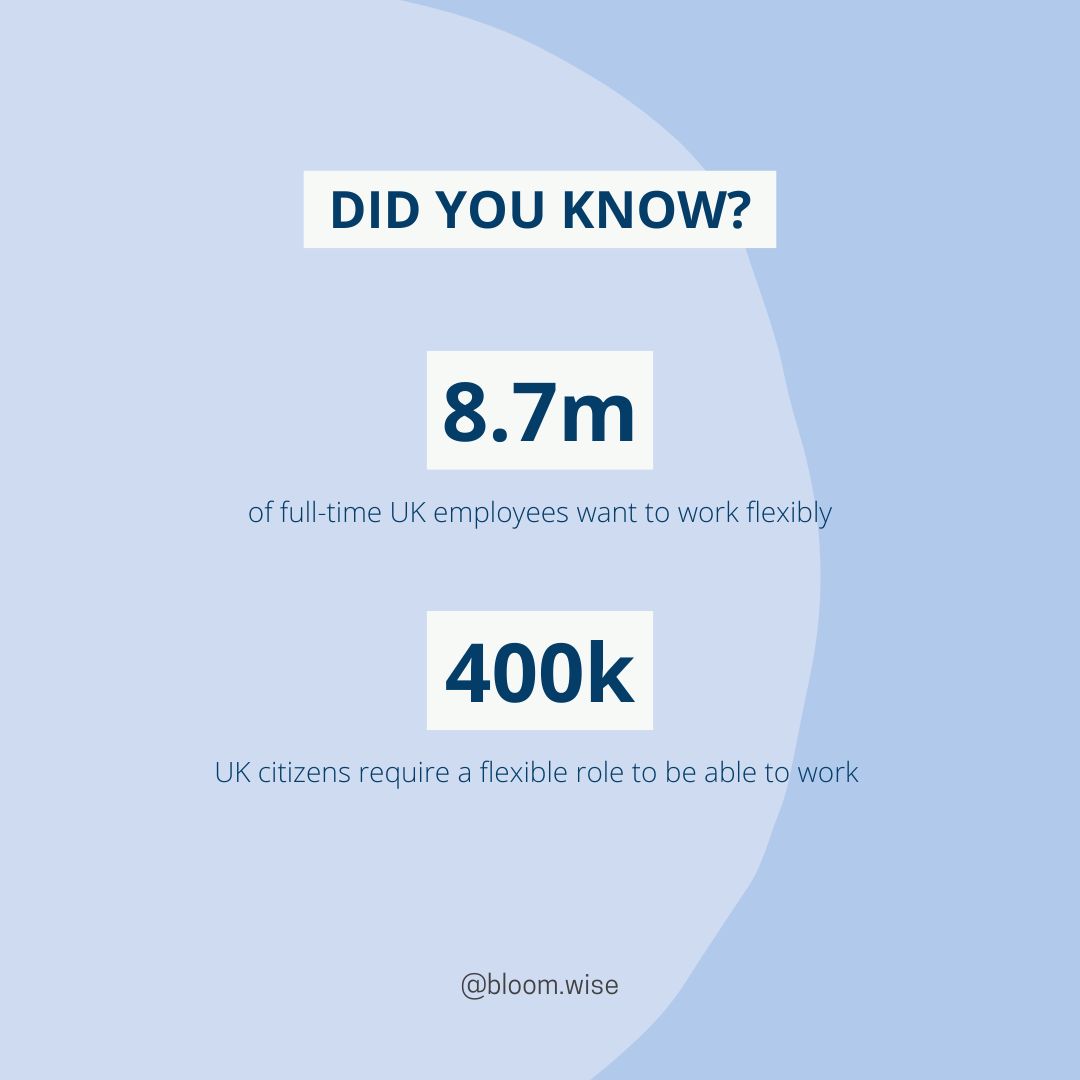 Bloomwise tweet media