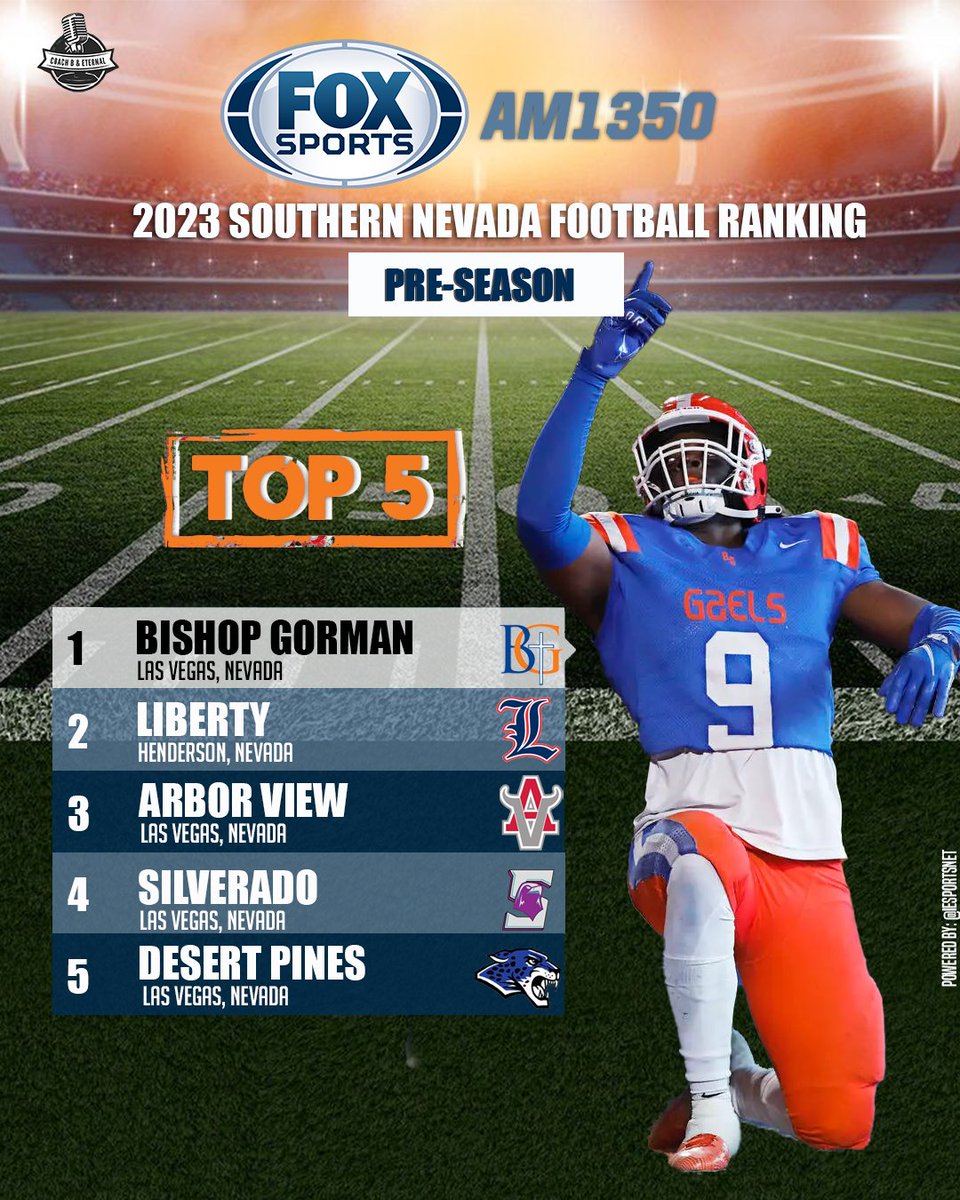 🏈🎙️ Unveiling the Pre-Season Top 5 So. Nevada High School Football Teams! 🌟🔥

Get ready to dive into the gridiron action as Fox Sports Radio reveals the crème de la crème of So. Nevada high school football! 🏆🏈