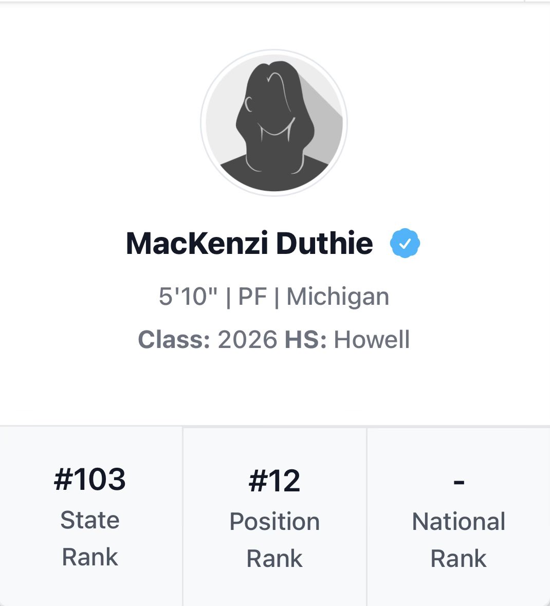MacKenzi “Mac” Duthie tweet media