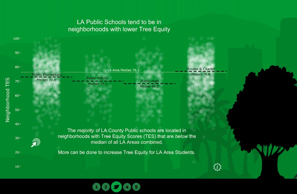 tableaupublic tweet picture