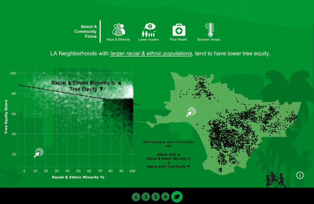 tableaupublic tweet picture