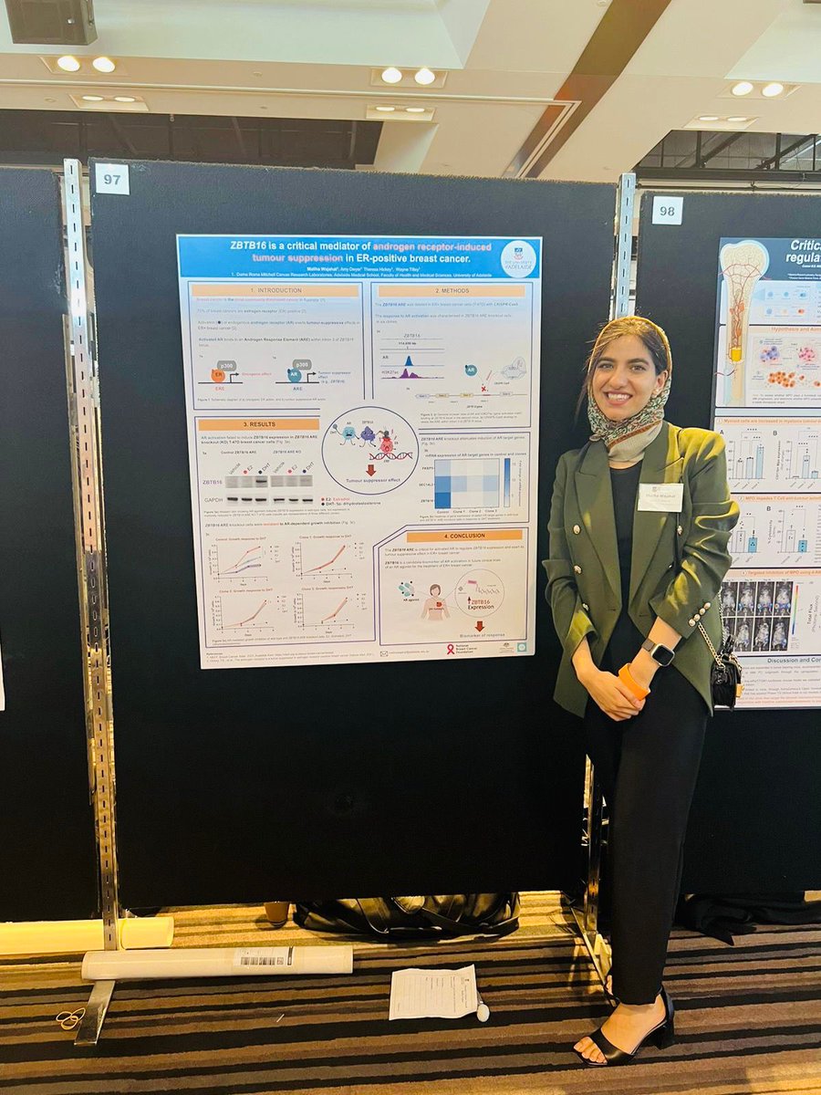 A little late, but congratulations to ⁦<a href="/drmcrl/">DRMCRL</a>⁩ PhD student Maliha who won the People’s Choice Award at the 2023 Florey Postgrad Research Conference! ⁦<a href="/MalihaWajahat/">Maliha Wajahat</a> #trainee #androgenreceptor #ZBTB16 #floreyresearchconference