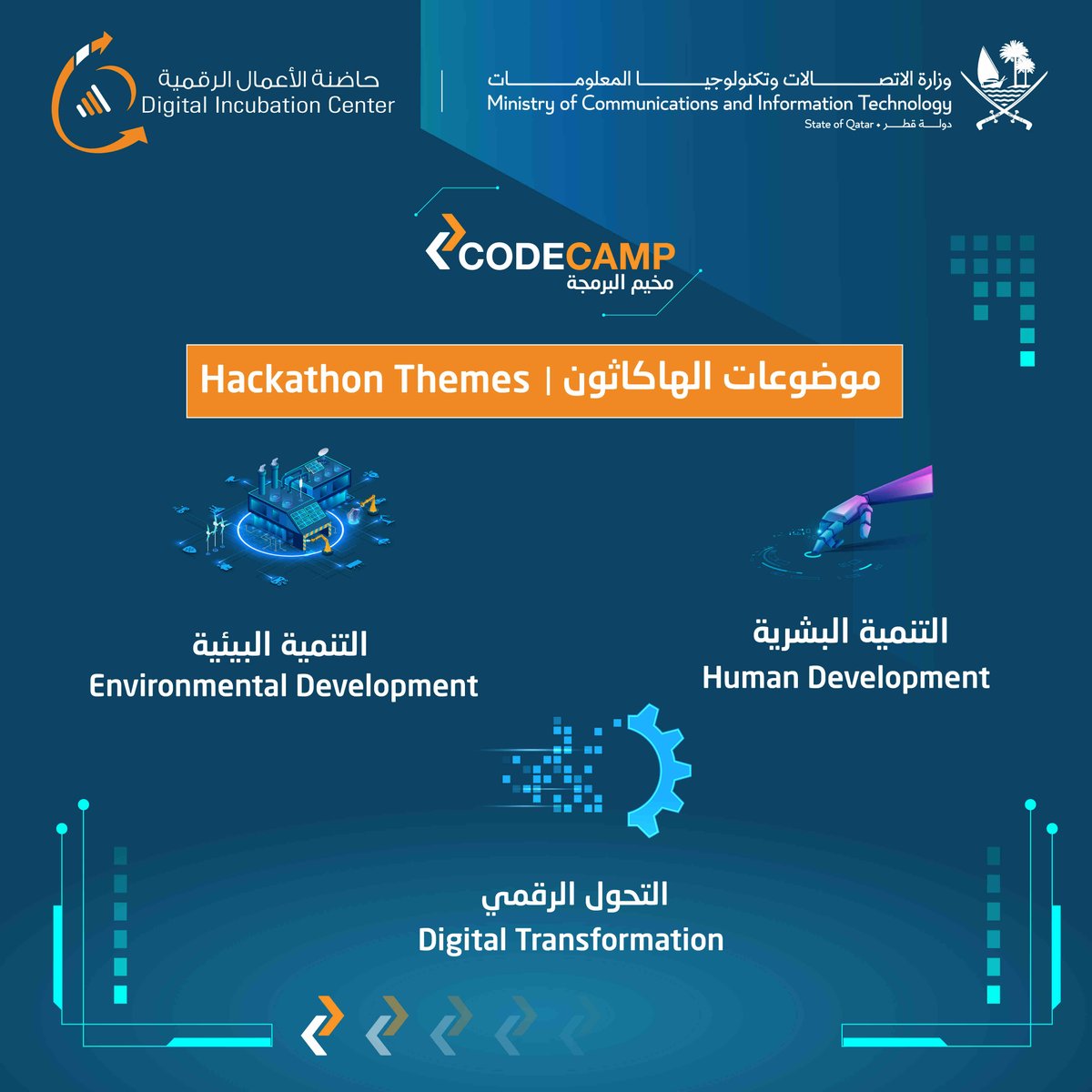 DIC_Startups's tweet image. The first step to winning #CodeCamp is understanding this year’s themes. Dive into the themes and get ready to win!
Apply Now🔗
forms.office.com/r/WZzWCgK6KJ
#DICStartups