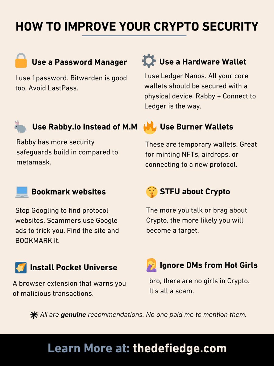 A few tools to improve your Crypto security. 

It's wild how one small misstep can erase years of hard work. You owe it to your future self to build as many defenses as possible.
