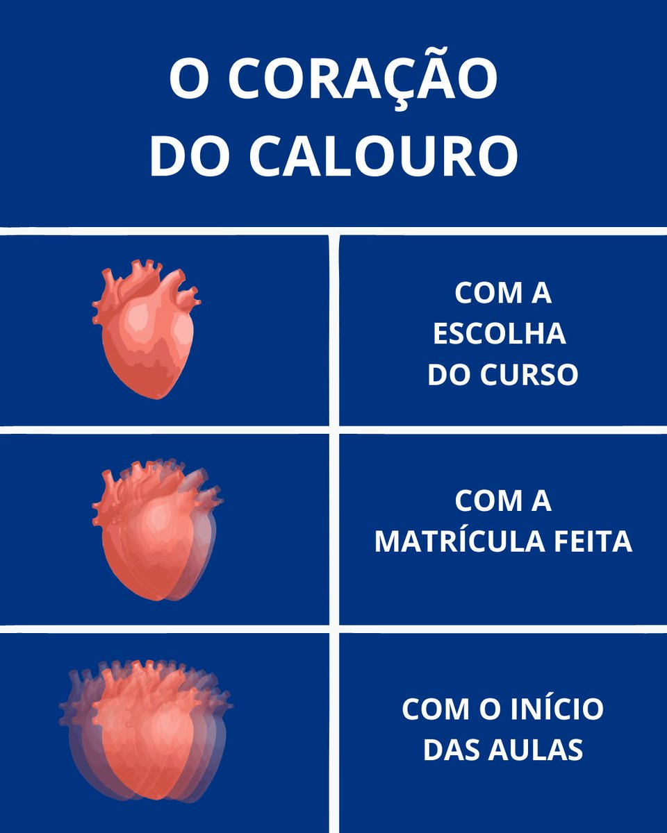 UNICIDonline's tweet photo. Quem tambΓ©m estΓ‘ com o coraΓ§Γ£o desse jeitinho? π«Ά
Falta pouco, querido calouro! π
#unicid #faculdade #meme https://t.co/IWuviikMmp