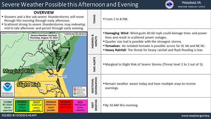 RichmondReady's tweet photo. Richmond has a marginal risk for severe weather this afternoon. Please take precautions for possible wind and hail and make sure you have multiple ways to get notifications. https://t.co/qZKhpJHy0S