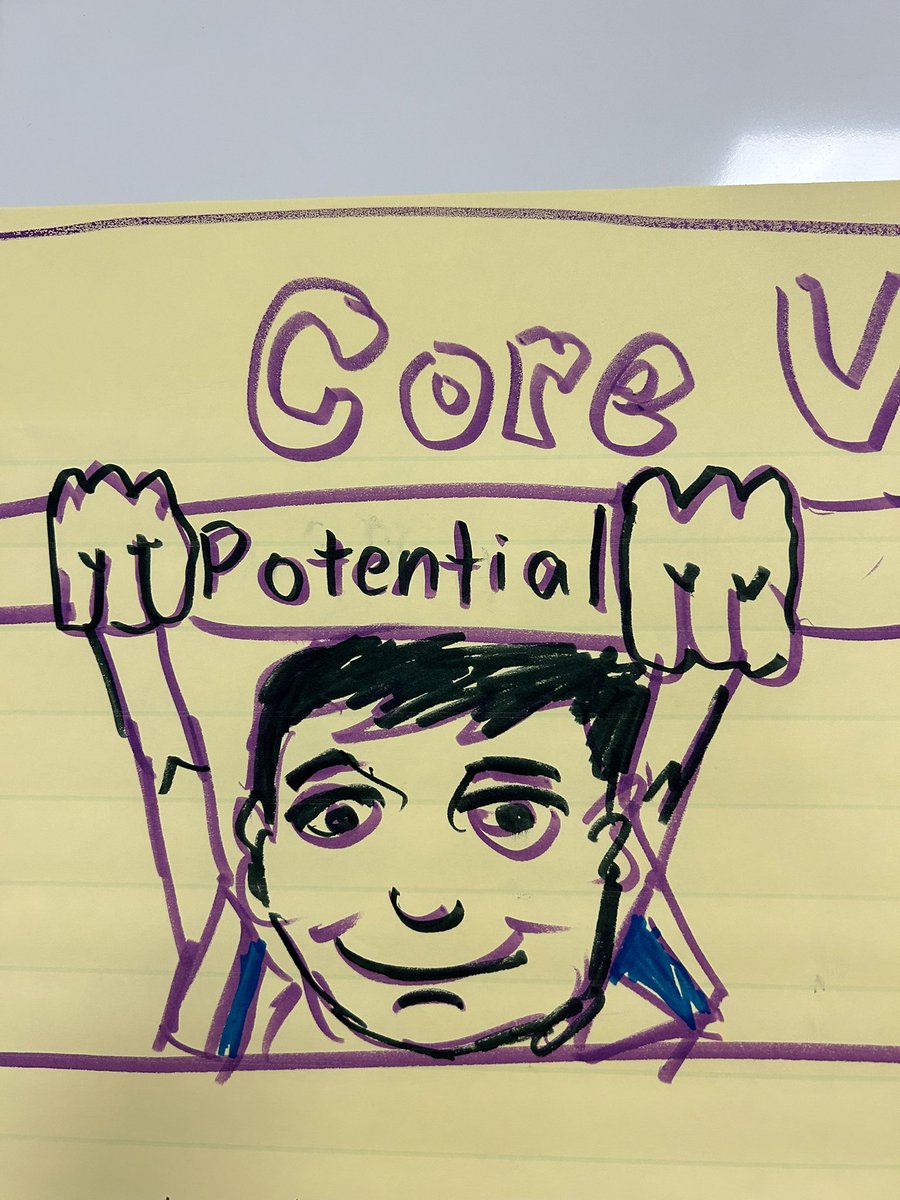We had to illustrate having a belief that all students can meet their potential. I loved our final design.