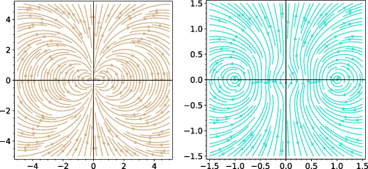 IOPlatinamerica's tweet image. On the possibility of classical vacuum #polarization and #magnetization
@UFRPEOnline 
ow.ly/rSFy50PvfNY