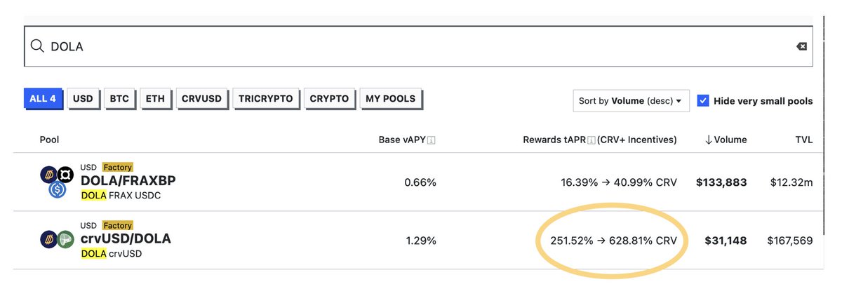 InverseFinance's tweet photo. New triple-digit APY in crvUSD/DOLA pool is 🔥   

https://t.co/ghR2o6yPha https://t.co/3ANZmy6f3T