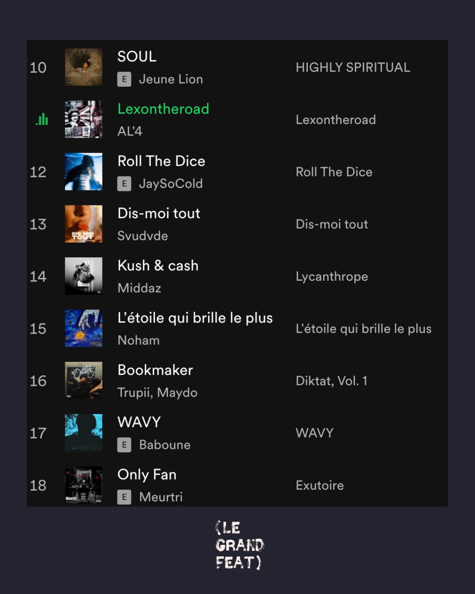 legrandfeat's tweet photo. Notre nouvelle playlist, ETV31 (ainsi que les précédentes) dispo / ttes plateformes ici :

🔗https://t.co/gPvfWfe6m6

Artistes méconnus only 🤷‍♂️
Bonne écoute la mif 🔥🎶 https://t.co/DlIkU2RfeX