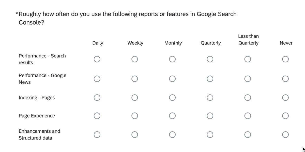 Kyle Sutton (@kylew_sutton) on Twitter photo Huh. New survey in Google Search Console to improve reporting for the news industry (about time!), including a link to a survey. Sample questions shown below. (<a href="/rustybrick/">Barry Schwartz</a>) Huh. New survey in Google Search Console to improve reporting for the news industry (about time!), including a link to a survey. Sample questions shown below. (<a href="/rustybrick/">Barry Schwartz</a>)