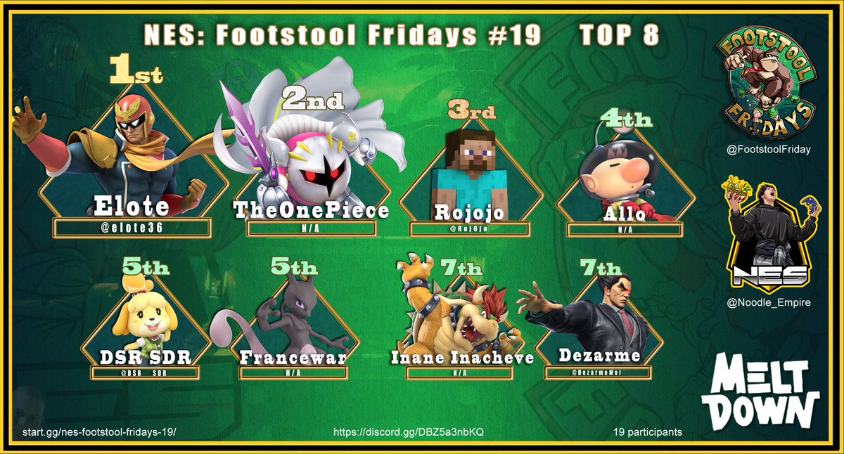 Congratulations to <a href="/elote36/">TFP elote</a>  for winning Footstool Fridays #19!
🥈TheOnePiece
🥉<a href="/Roj0jo/">Rojojo</a> 
4️⃣ Allo
5️⃣ <a href="/DSR__SDR/">DSRのSDR</a> 
5️⃣ Francewar
7️⃣ Inane Inacheve
7️⃣ <a href="/DezarmeMoi/">OC | Dezarme</a>