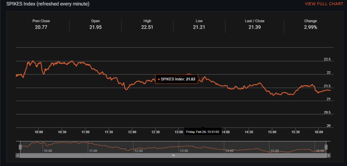 volatilityhub tweet media