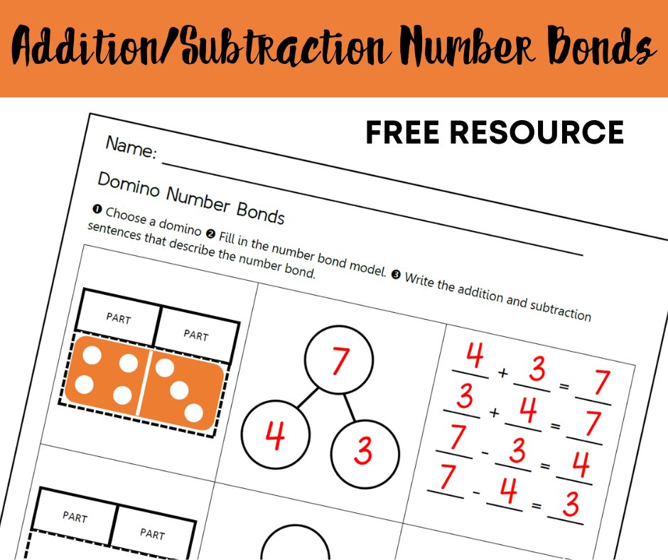 🍎 Number bonds help students see the relationship between addition and subtraction. 😍 Grab a ⭐ FREE ⭐ activity for representing number bonds. buff.ly/3OnLWi6