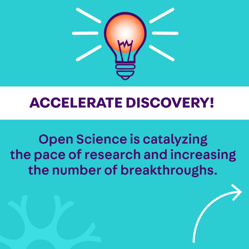 TheNeuro_MNI's tweet photo. Learn about the latest trends in #OpenScience at 🔬 The Neuro Open Science in Action Symposium 🔬 on Nov. 30. Hear the keynote lecture by Vincent Larivière, the first @UNESCOchair in Open Science, who will provide a birds-eye perspective on this burgeoning field.