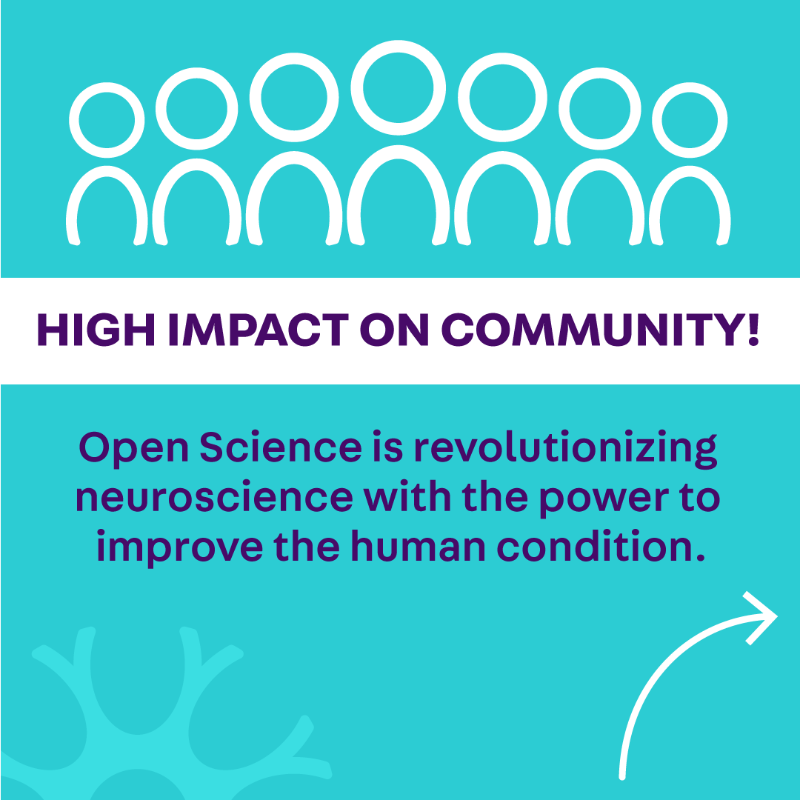 TheNeuro_MNI's tweet photo. Learn about the latest trends in #OpenScience at 🔬 The Neuro Open Science in Action Symposium 🔬 on Nov. 30. Hear the keynote lecture by Vincent Larivière, the first @UNESCOchair in Open Science, who will provide a birds-eye perspective on this burgeoning field.