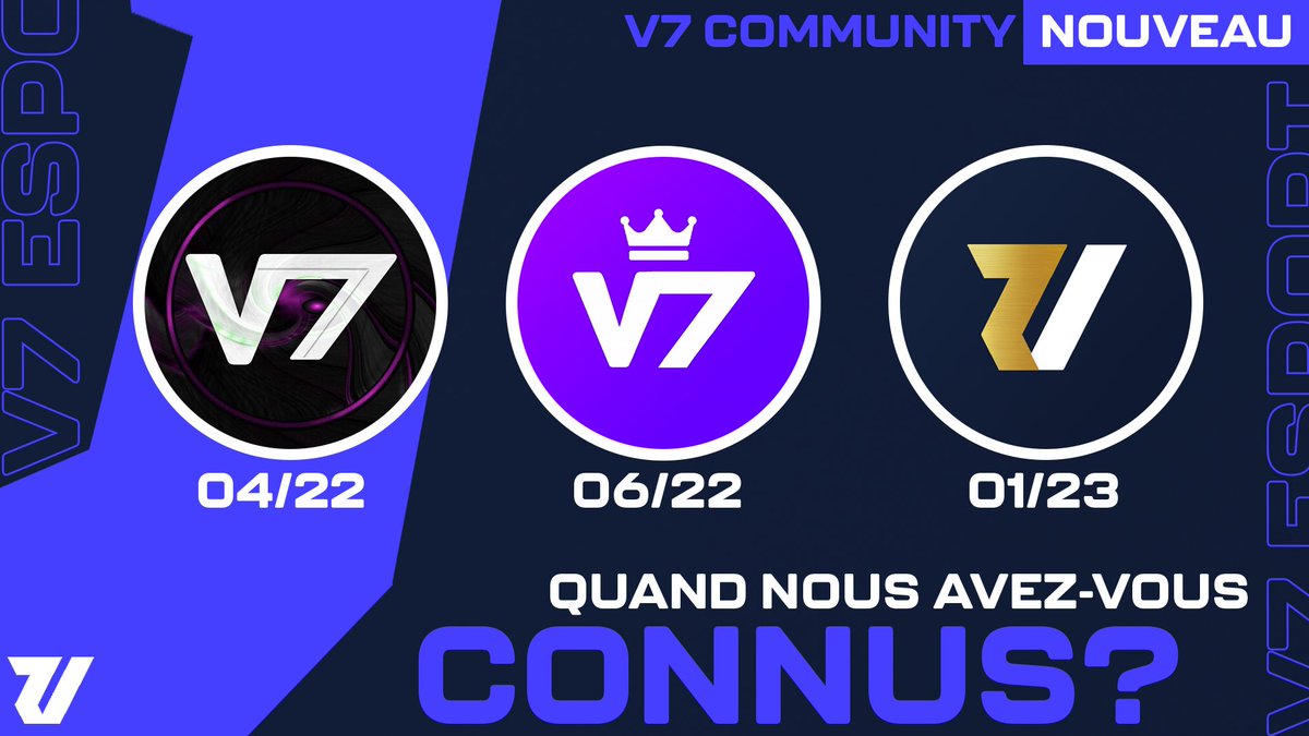 Déjà plus d'une année que nous sommes sur la scène Esport, nous avons cessé de nous améliorer avec le temps. 
Et c'est grâce à vous, mais quand nous avez-vous connus ?