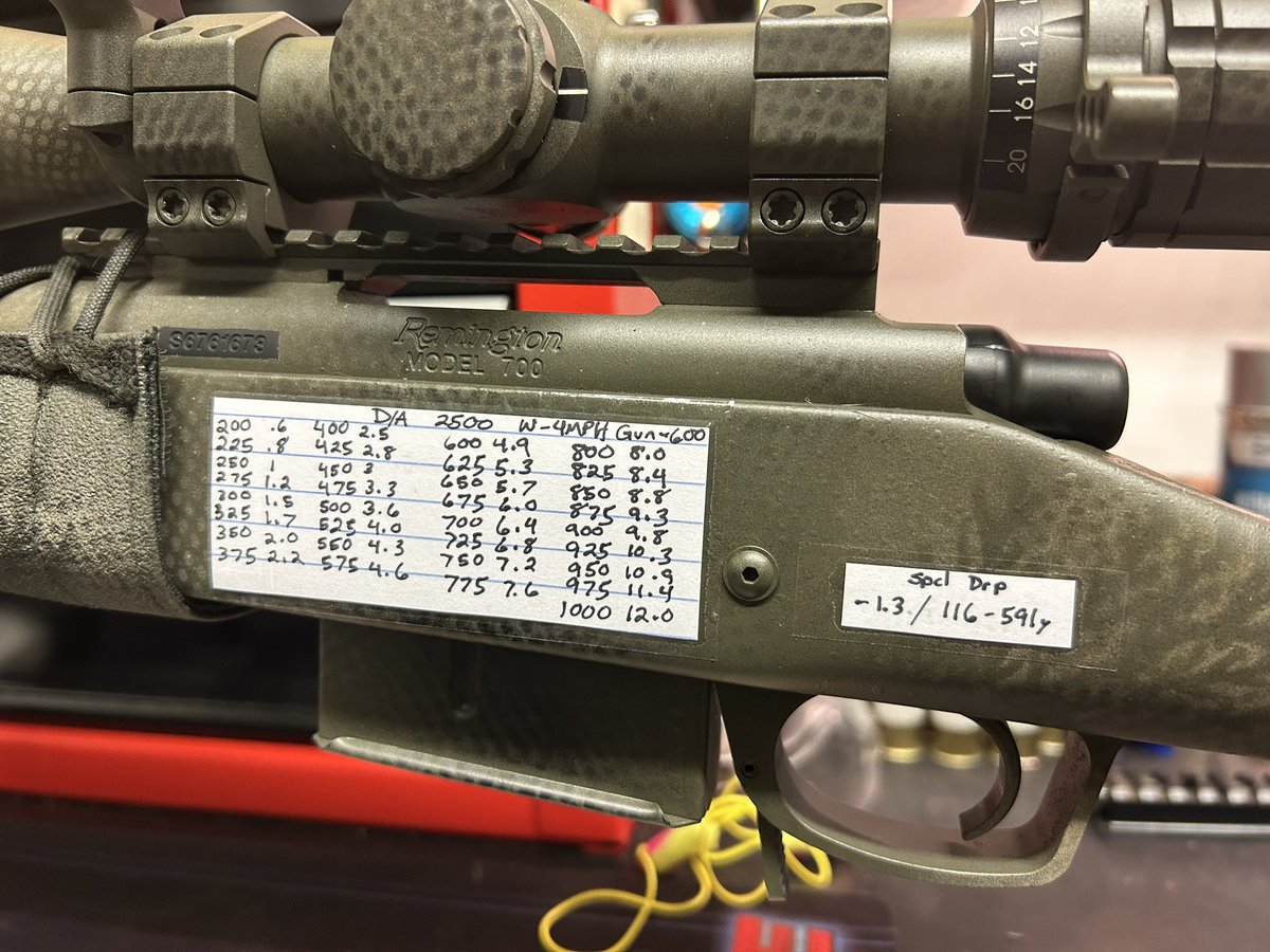 MrLeadslinger's tweet photo. Once you know your range to target you need a way to calculate your bullet drop at the target in different environmental conditions. 
A ballistic calculator of some sort is the best option and you’ll need to gather some data that reflects real world performance. 

It can be as simple as a slide rule or drop sheet made for your bullet and muzzle velocity, a website (https://t.co/fggm8bQtUn), a phone app or a stand alone weather meter and ballistic calculator like a Kestrel. 

The data you need has to be gathered by shooting the rifle to record actual drop like in the Gravity Ballistics worksheet from Snipers Hide or using a chronograph or even the box of ammo to get an idea of the muzzle velocity. 

Firing some rounds at targets of known distance will give you the real world drop data you need to set your ballistic calculator to match the bullet and weather conditions. Given accurate inputs, the calculators are extremely accurate. 

As a backup to electronics it’s not a bad idea to make hard copies your data for the most likely shooting conditions you’ll encounter and keep them with the gun either inside the scope cap, on the stock or inside a stock pouch. 

Of course none of this really matters if you don’t have the foundation of understanding and applying the principles of marksmanship.