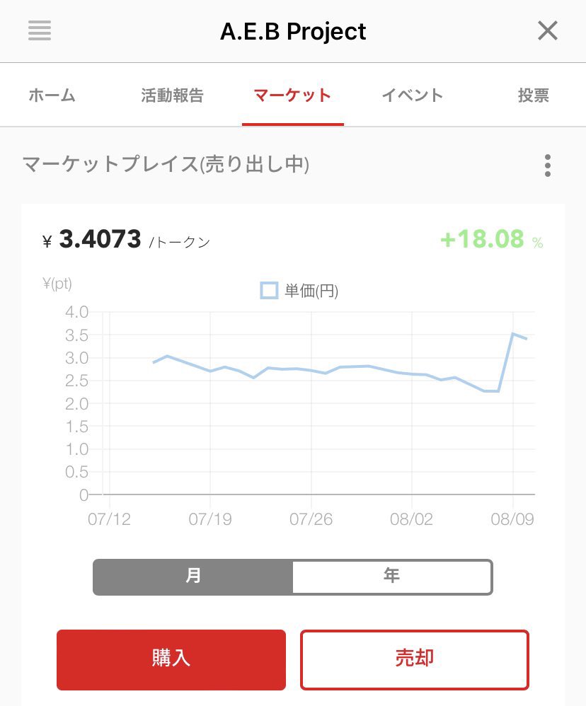 BUN_A.E.B tweet media