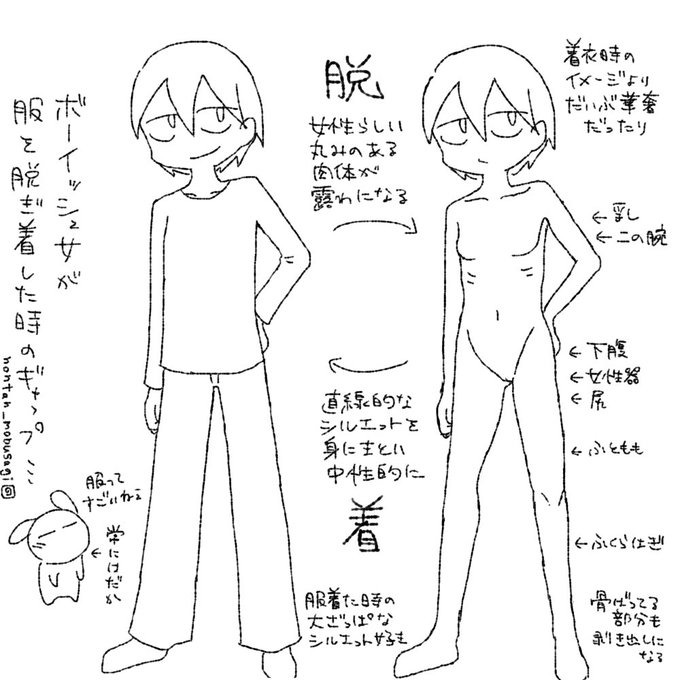 ボーイッシュ女が服を着脱した時のギャップ…(今まで常に全裸な人外ばっか描いてたせいで衣服の視覚的効果に今更感動しているオタク) 
