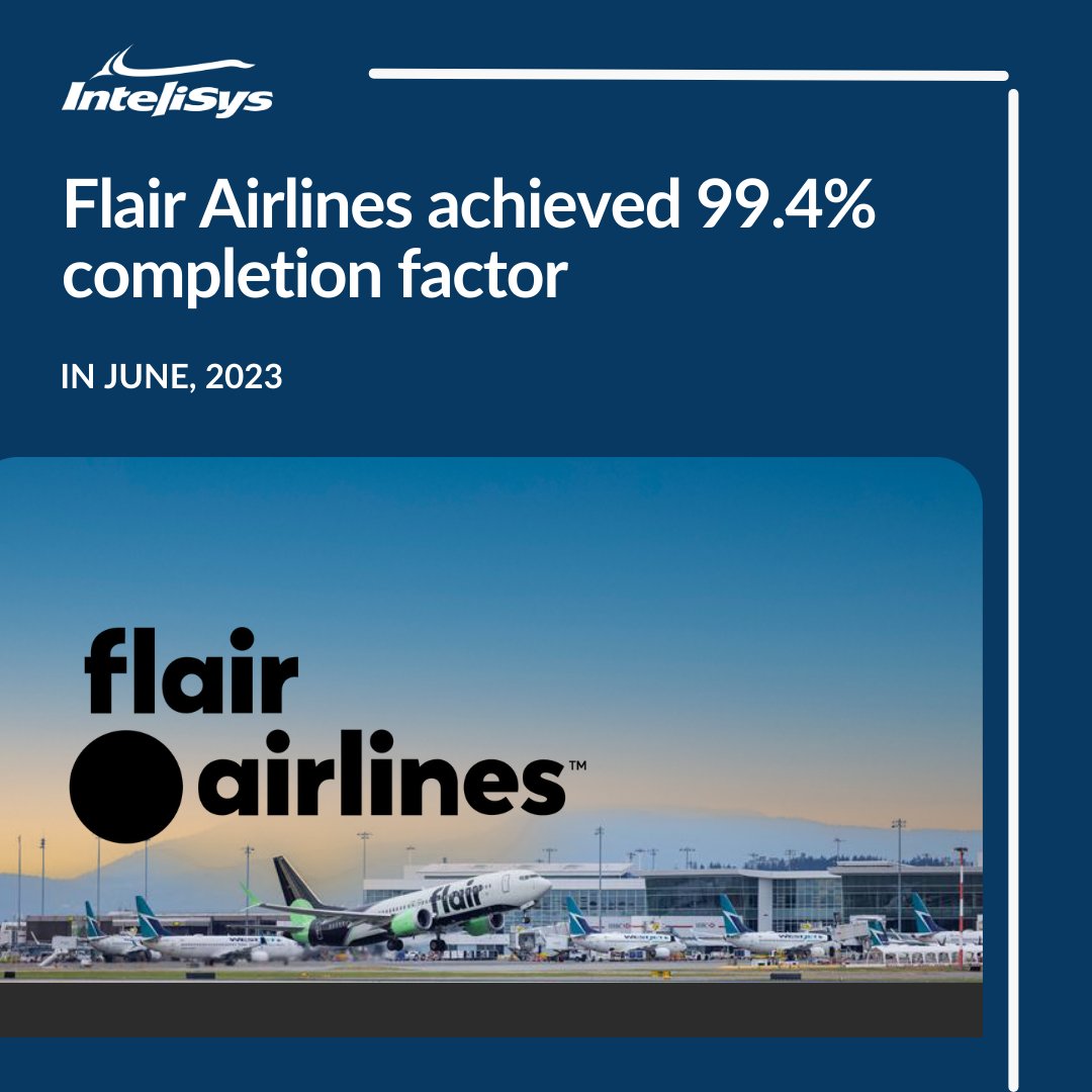 InteliSysAv's tweet photo. Congratulations to our partner @FlairAirlines for achieving 99.4% completion factor in June! Our team is proud to aid in their continued growth and success with our #ameliaRES. 

Read more: https://t.co/56t64YNJBz 

#GrowYourAirline #ameliaFamily https://t.co/tgrgEbYryY