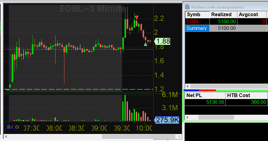 Tradingdatabase tweet picture