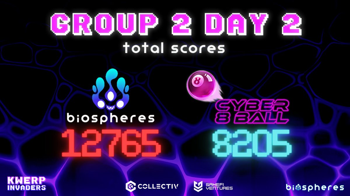 playbiospheres's tweet photo. Day 2 of Community Rumble has come to an end, leaving us in awe of the fierce competition.🔥

The final score, combining both sessions, is in: 
👾Biospheres 12765- 8205 Cyber8Ball🎱

The home team will face @Wanderers in the FINALS!🎉

Congratulations to all participants for their outstanding performances!👏

Stay tuned for more thrilling action in the final round!💪

How to join: https://t.co/YsvSh4Z9eT 👈
Discord: https://t.co/TUPSdWi7xo 👈

@collectivgroup @animocabrands @gamefiventures @blowfishstudios @Karmaverse_io @Wanderers 

#Gaming #GamingCommunity #Tournament #Esports #PrizePool #CommunityRumble #ZealySprint