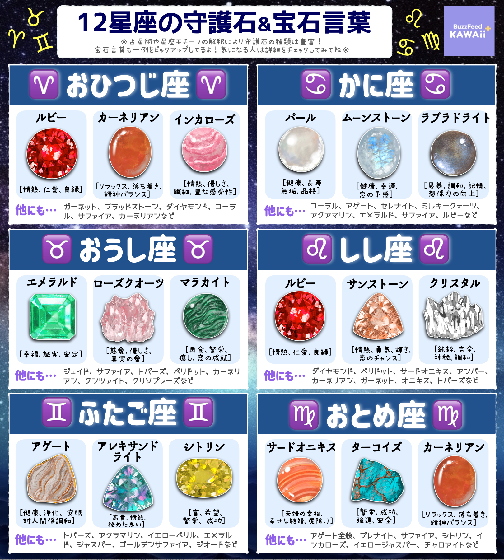 12星座の守護石について 販売