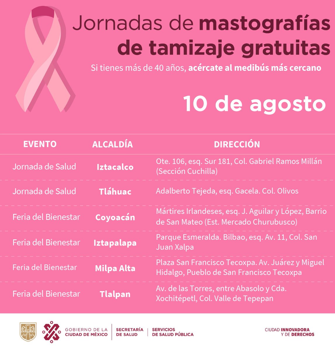SSaludCdMx's tweet photo. 📆Desde el @GobCDMX te invitamos a acudir a los medibuses 🚐 que realizan estudios de mastografías gratuitamente, así podemos detectar de forma oportuna cualquier anomalía mamaria. 💜👩🏽👵🏽
🌸Para personas de 40 a 69 años
⏰De 10 a 14 horas
📍Revisa la ubicaciones 👇🏽 https://t.co/rSVpMQyLl9