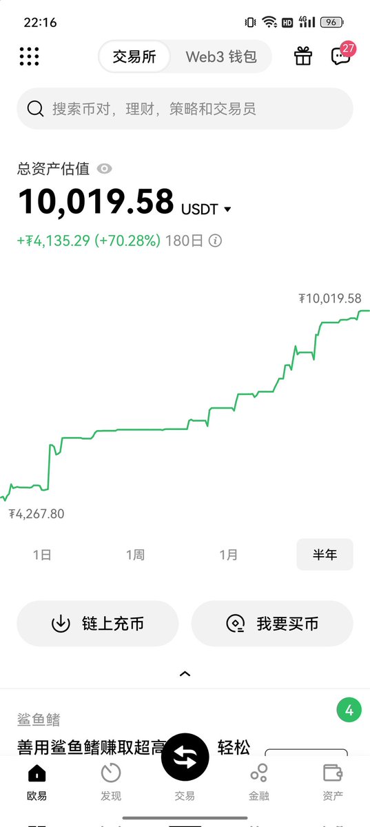 Wisher_17's tweet photo. 半年时间2000u赚到10000u！武林秘籍限时出售只需要v我50＃技术分析＃ https://t.co/58RidBGbS9
