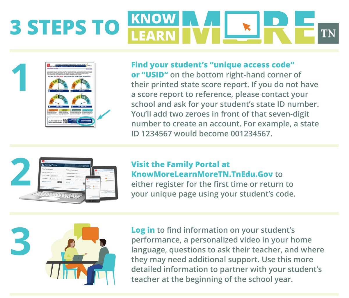 BedCoSchools's tweet photo. The @TNedu is encouraging families to #KnowMoreLearnMore
&amp; engage with student scores on the #TCAP family portal. To view the portal, visit https://t.co/0w3gR6yO06. To learn more, visit https://t.co/tX3R0PZVUN.  #Education #BedfordCountySchools https://t.co/8jh3APlRvq