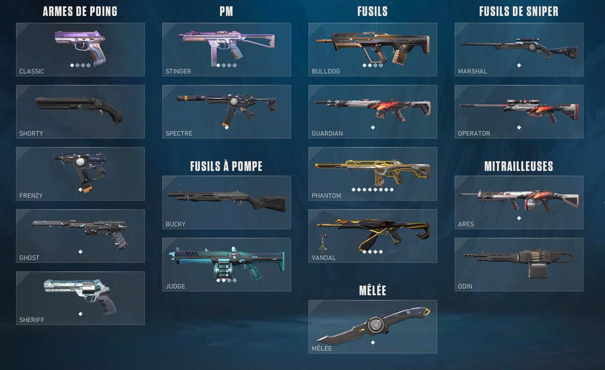 Oguifn's tweet photo. Je vend mon compte valorant gold 3 avec 2 skin vandal et 1 skin phamtom (sans ceux du pass) pour 60€ dm pour plus d'information https://t.co/CBF6XARJTd