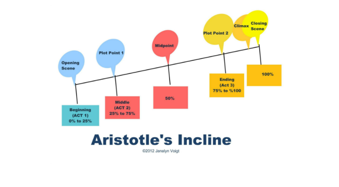 Writing With Hemstad tweet media