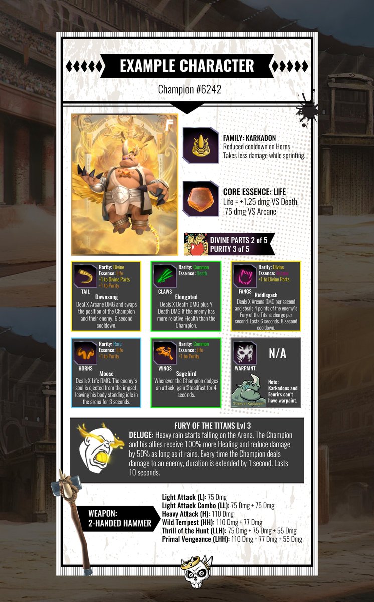 BeamGamers's tweet photo. ⚔️ 🔥 A Beginner's Guide to CHAMPIONS in Champions Ascension 🔥 ⚔️  

Ready to dominate the arena? Let's tackle the basics of @ChampionsIO starting with:  

1️⃣ Classes & Families 
2️⃣ Essence 
3️⃣ Champion Tiers/Evolution 

🧵👇

----------

1️⃣ CLASSES & FAMILIES 🏠😄  

Each Champion belongs to one of 12 Families grouped in 6 Classes, with 2 Families per Class.  

1 - 😈 Demon: Whisperer & Darulk
2 - 🐻 Beast: Fenrir & Karkadon
3 - ⭐ Celestial: Keymaster & Gatekeeper
4 - 👨 Humanoid: Grondal & Il'gra
5 - 🐲 Dragonkind: Vitra & Seris
6 - 💀 Undead: Saadari & Aos  

----------

2️⃣ ESSENCE 🩸💥 

A Champion derives its core power from 7 distinct Essences, each with unique advantages and disadvantages, which is crucial to the combat rules.

1 - 💖 Life
2 - 🪄 Arcane
3 - ☠️ Death
4 - 🔥 Fire
5 - 💧 Water
6 - 🌍 Earth
7 - 💨 Air

Here's an example of a champion who is from the family of Karkadon, belonging to the Beast class, and whose core power is the Life essence. 🐻💖

----------

3️⃣ CHAMPIONS TIERS / EVOLUTION 🏅🧬

The game features a tier system with four categories for champions (in increasing rank):  

I - 🗡️ Challengers
II - ⚔️ Gladiators
III - 🏆 Eternals
IV - 👑 Prime Eternals 

These tiers are determined by the rarity of the champion's body parts, which in turn affects their power.

----------

Now that you have learned about the champions' structure in @ChampionsIO, it's time to apply it to your advantage.🔥💥🏆  

Play Champions Ascension with us: https://t.co/yLhZTyIjFB