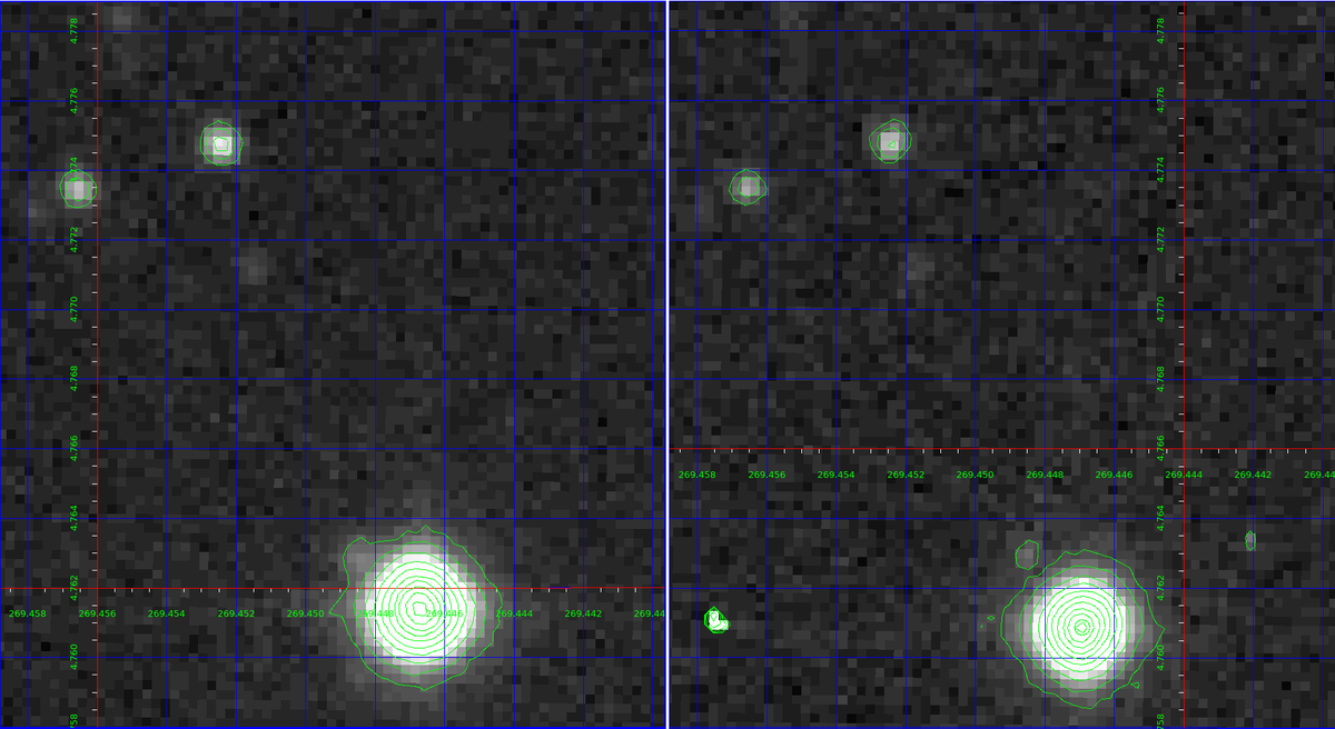 Barnard's Star (the bright one at the bottom) observed May 24th (right) and Aug 9th (left). A rough analysis shows it moved 2.1", i.e. it has a proper motion of 9.9"/yr. That's close to the real value of 10.4"/yr.