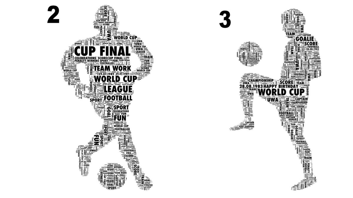 Football Players Personalised Print A Unique Gift go.shr.lc/2RiUxJq  #TweetUK #FlockBN