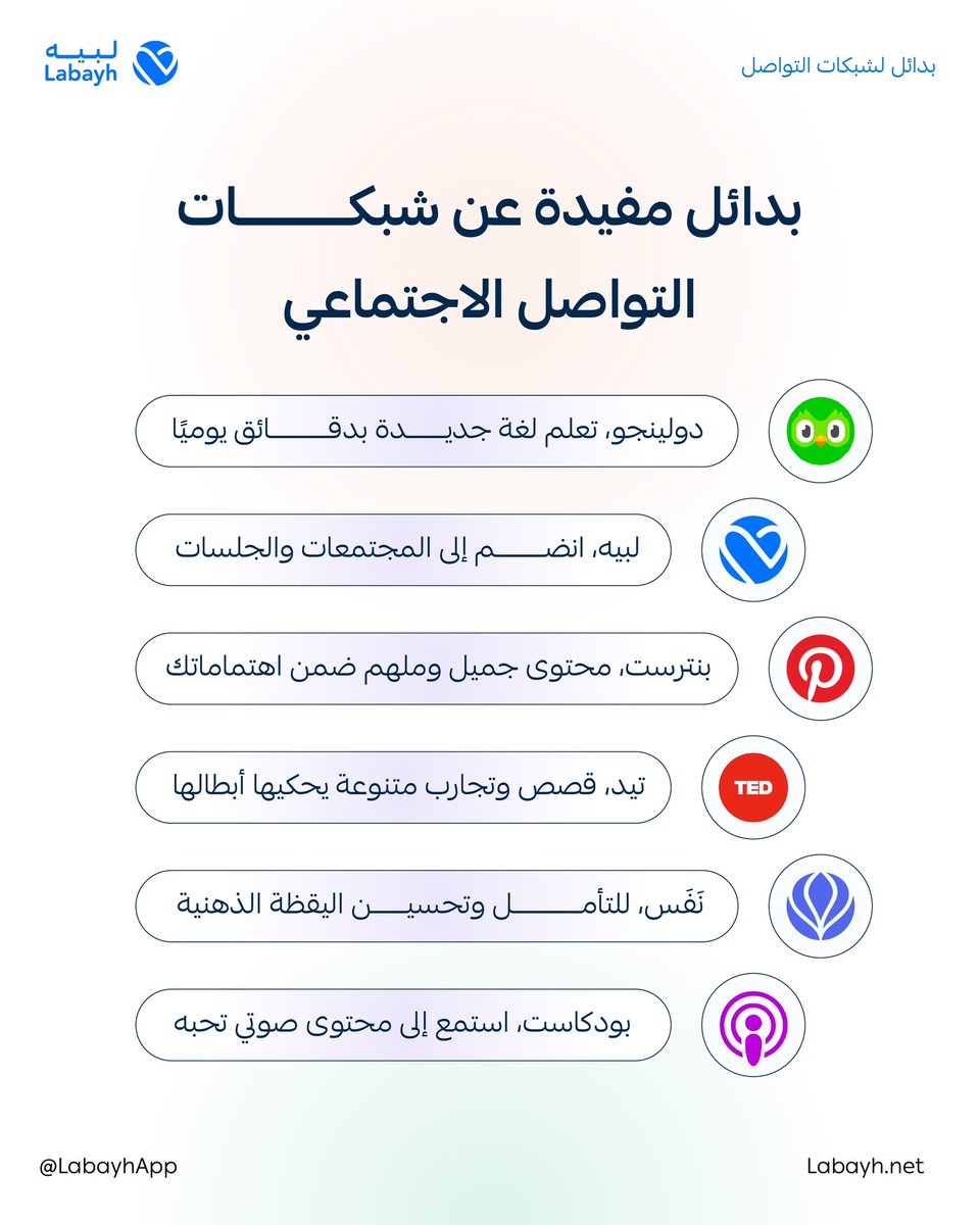 يعتبر استخدام الانترنت مساحة واسعة ومتنوعة، تتضمن تطبيقات ومصادر مختلفة ولكل شخص خياره الواعي في استخدامها✨📱
نشاركك هنا بعض التطبيقات الجيدة للاستفادة منها.

🔹شاركنا تطبيقات مفيدة توصي بها في التعليقات💬💫
